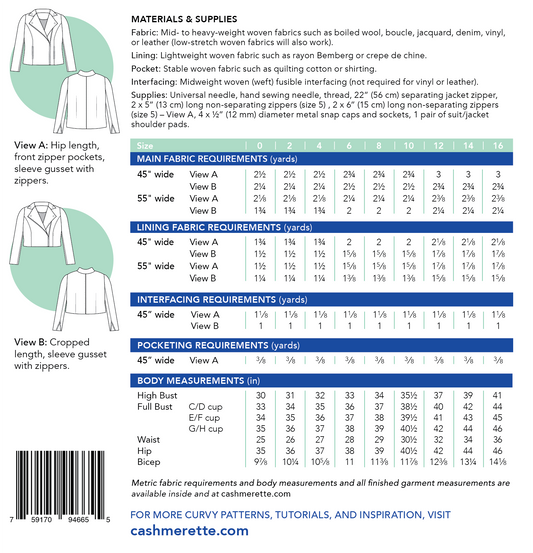Canton Moto Jacket Sizes 0-16 - Cashmerette