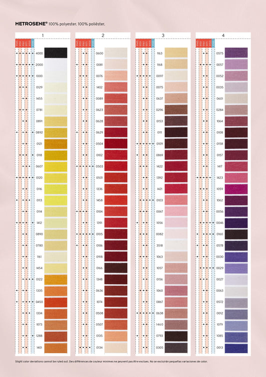 Mettler All Purpose Polyester Thread - Black, White, & Grey