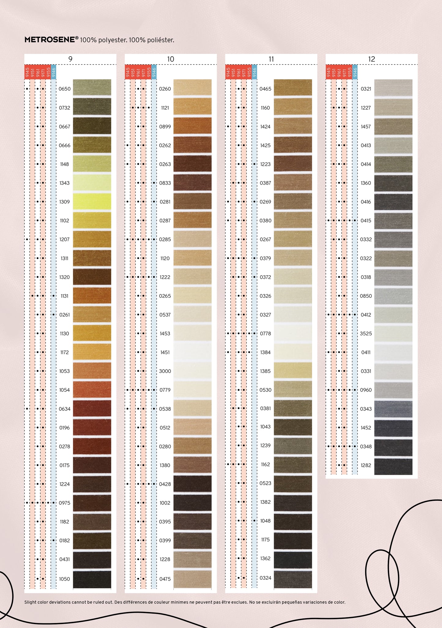 Mettler All Purpose Polyester Thread - Colors