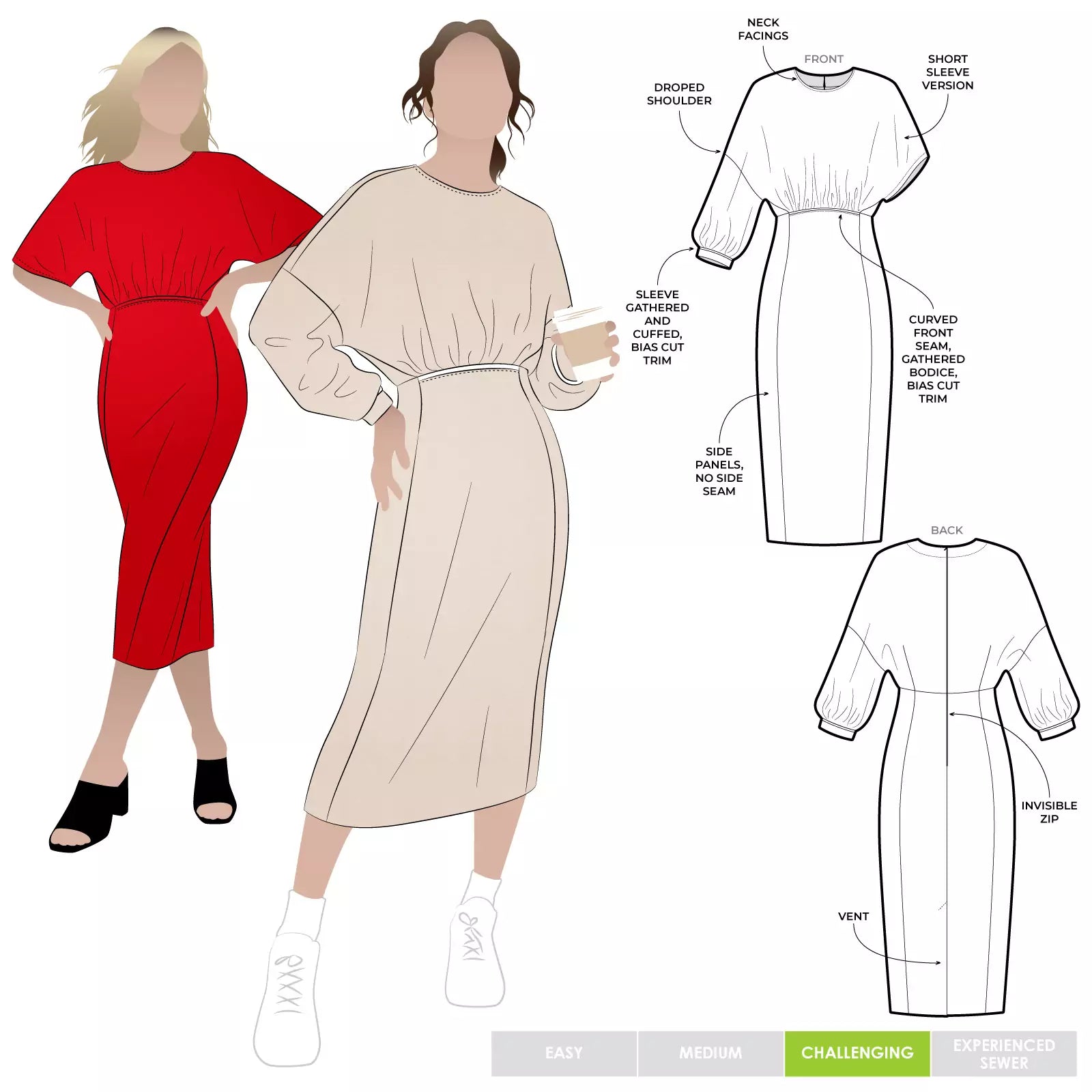 Elsbeth Woven Dress Sewing Pattern Sizes 18-30 Elsbeth Woven Dress Sewing Pattern Sizes 18-30