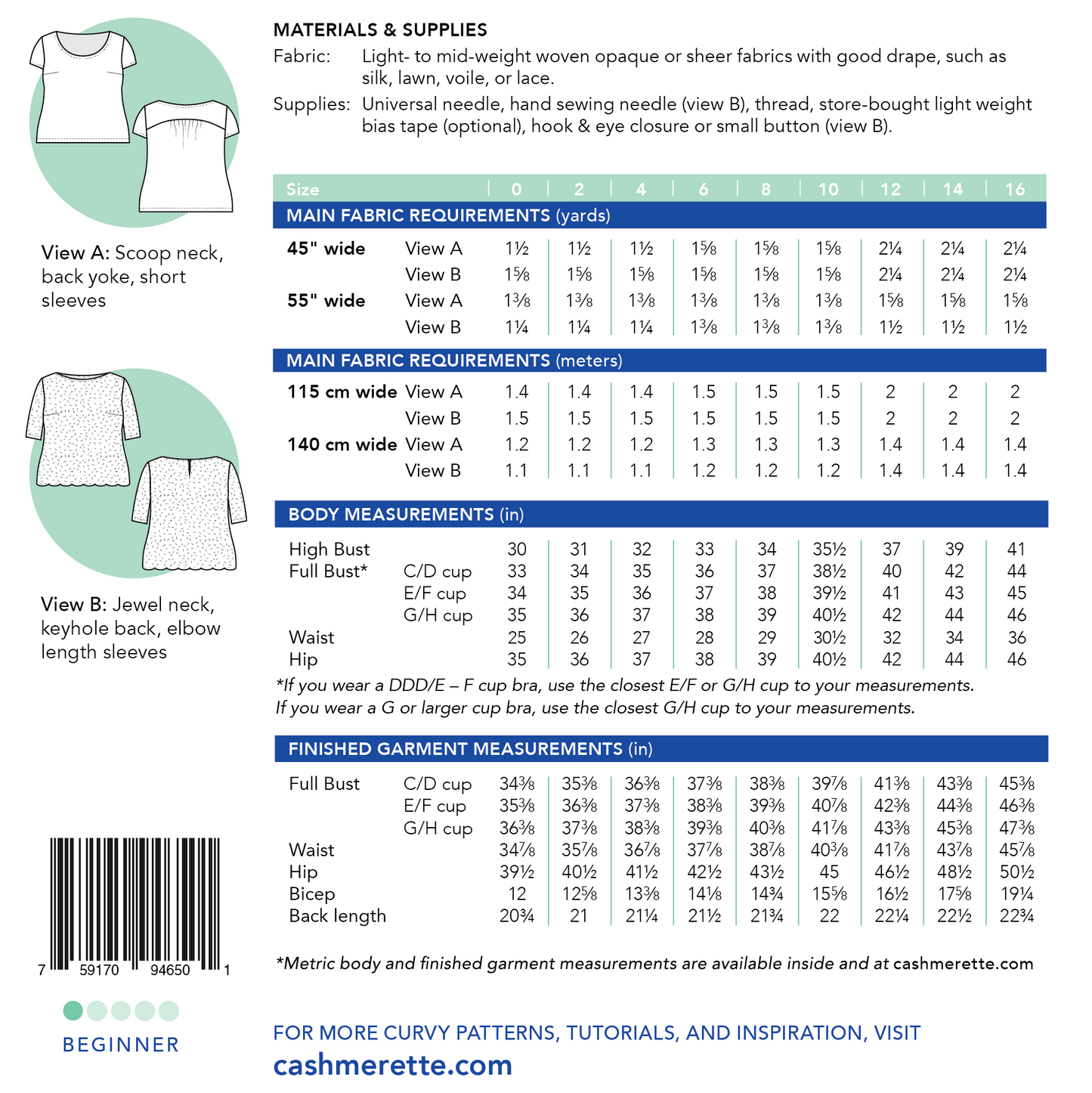 Montrose Top Sizes 0-16 - Cashmerette