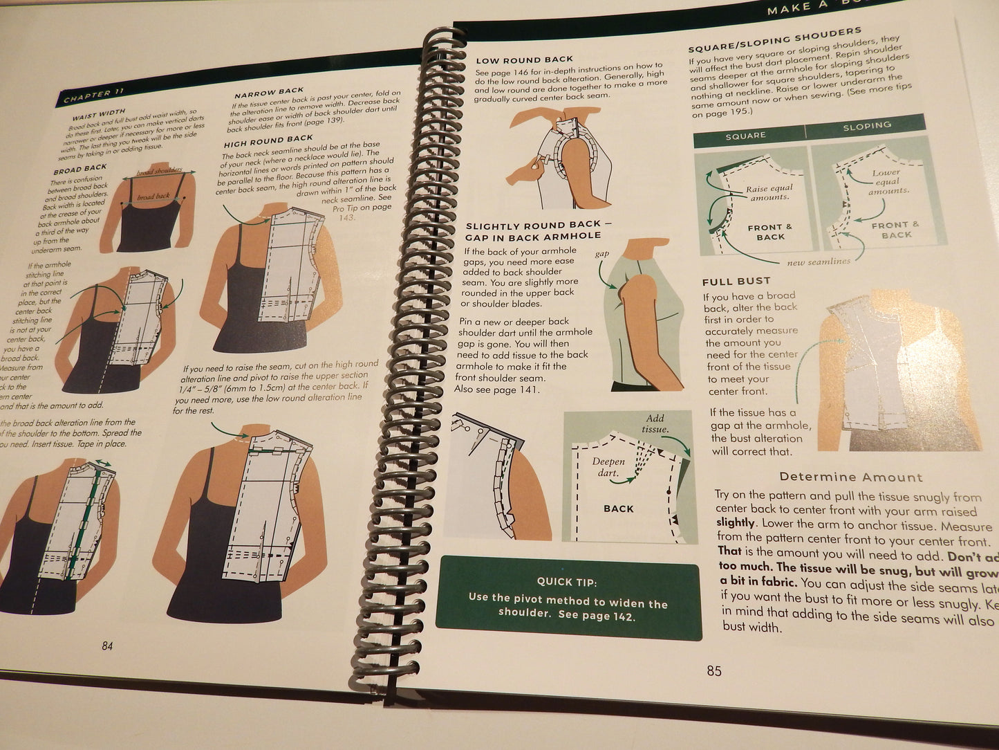 Palmer/Pletsch Complete Guide to Fitting Book by Pati Palmer & Marta Alto
